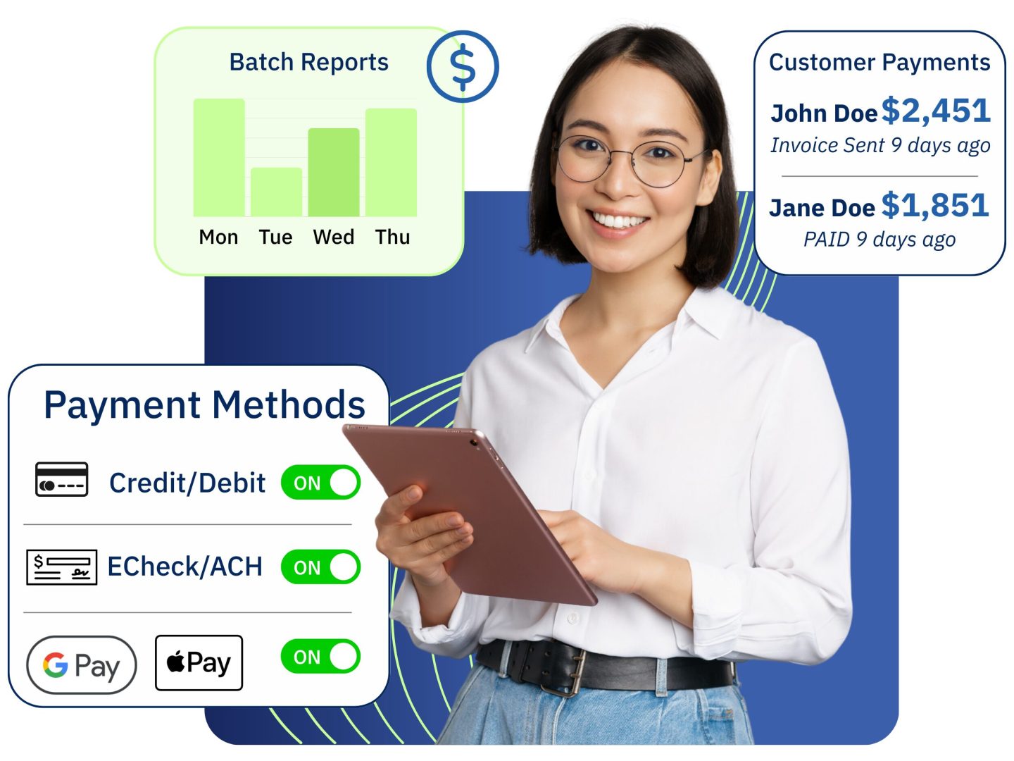 Apple Pay, Google Pay & eCheck Processing | Digital Payment Options ...